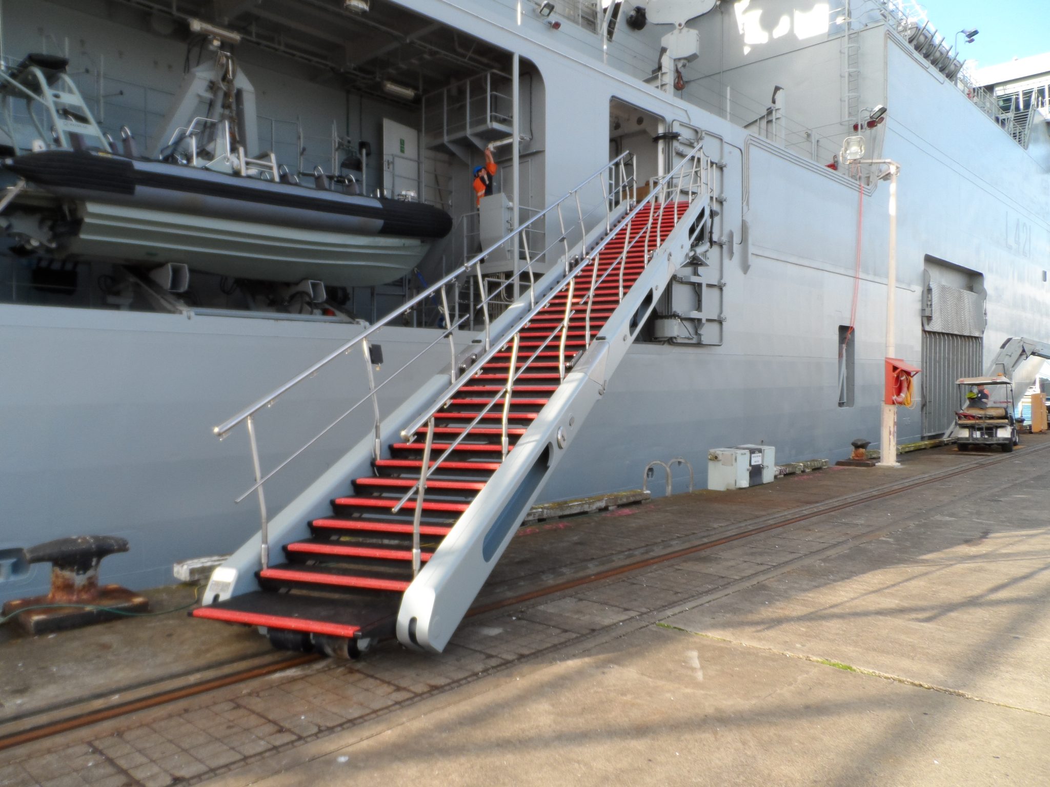 Why EHL Solutions is Your Trusted Partner for Gangways, Accommodation ...